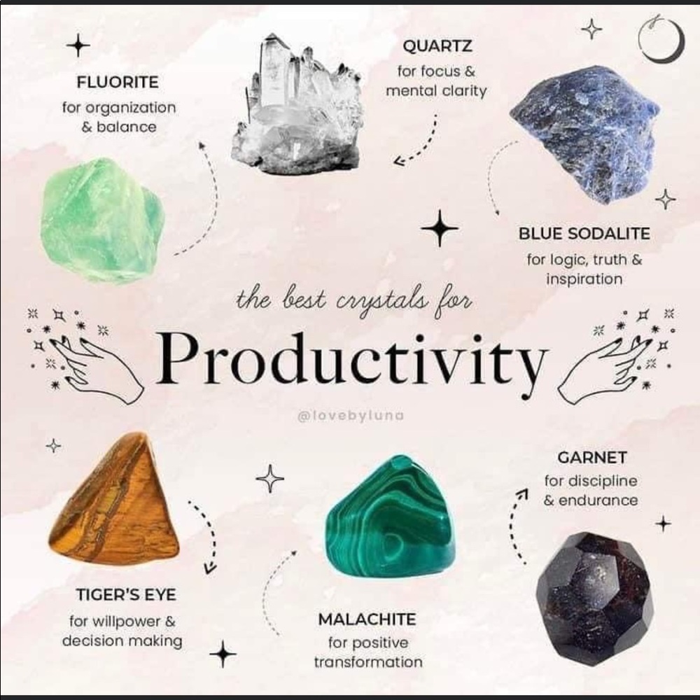 Gemstone references - Picture 14 of 16